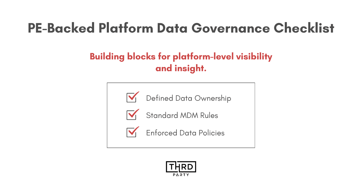 Diagram of data governance architecture and standardized data baseline for private equity platform roll-ups
